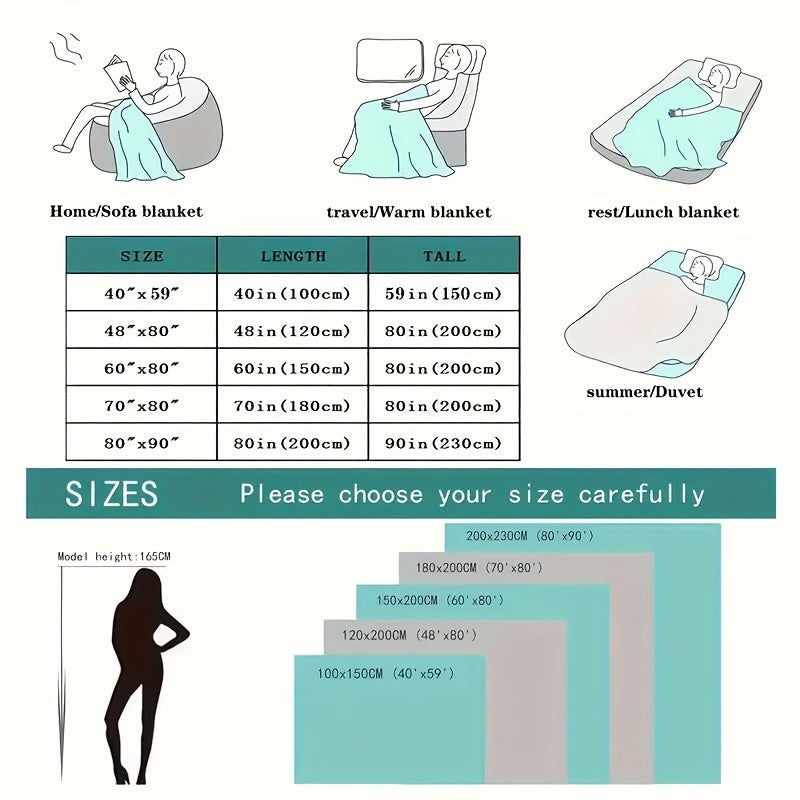description_selected2