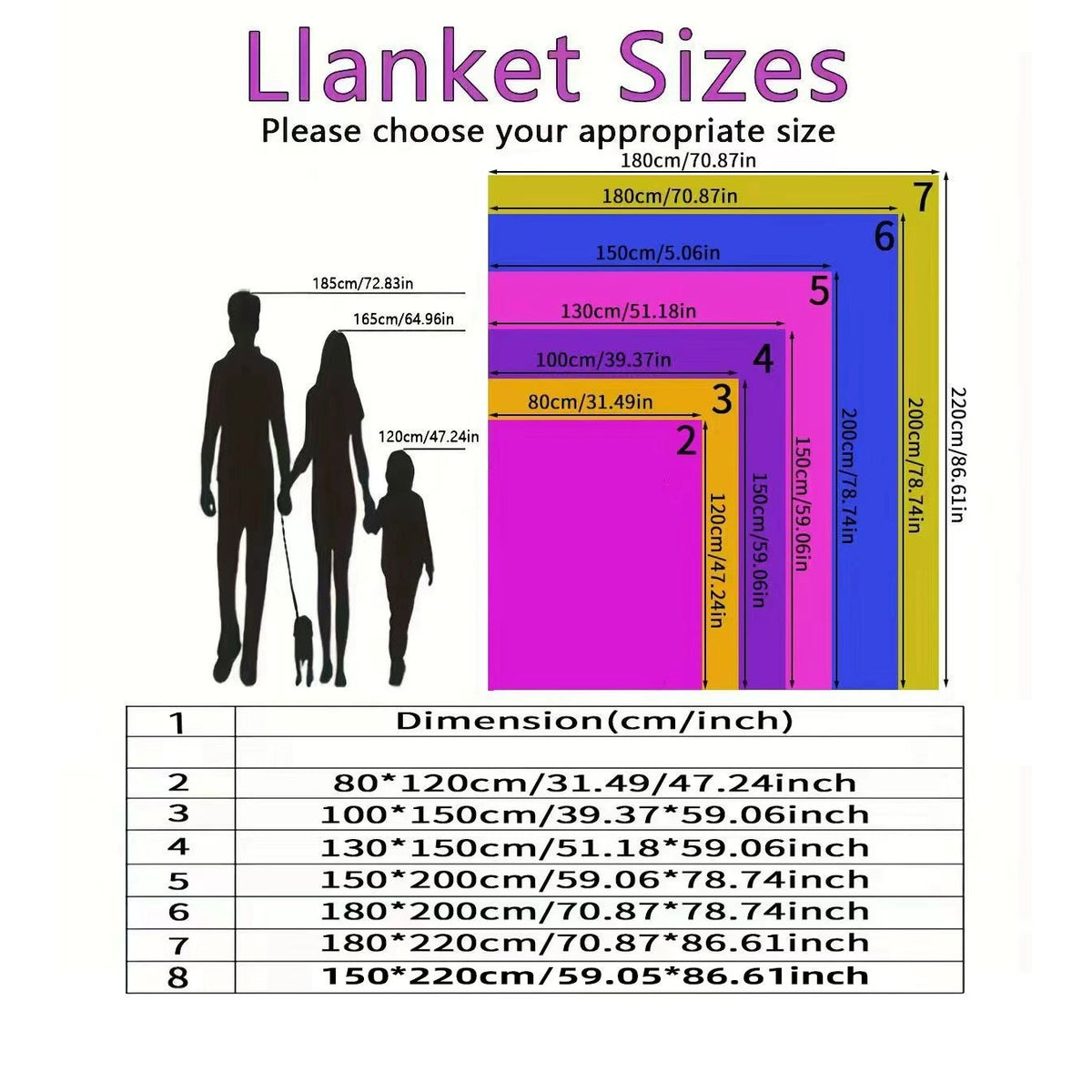 description_selected2