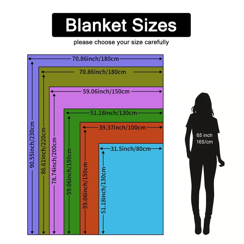 description_selected2