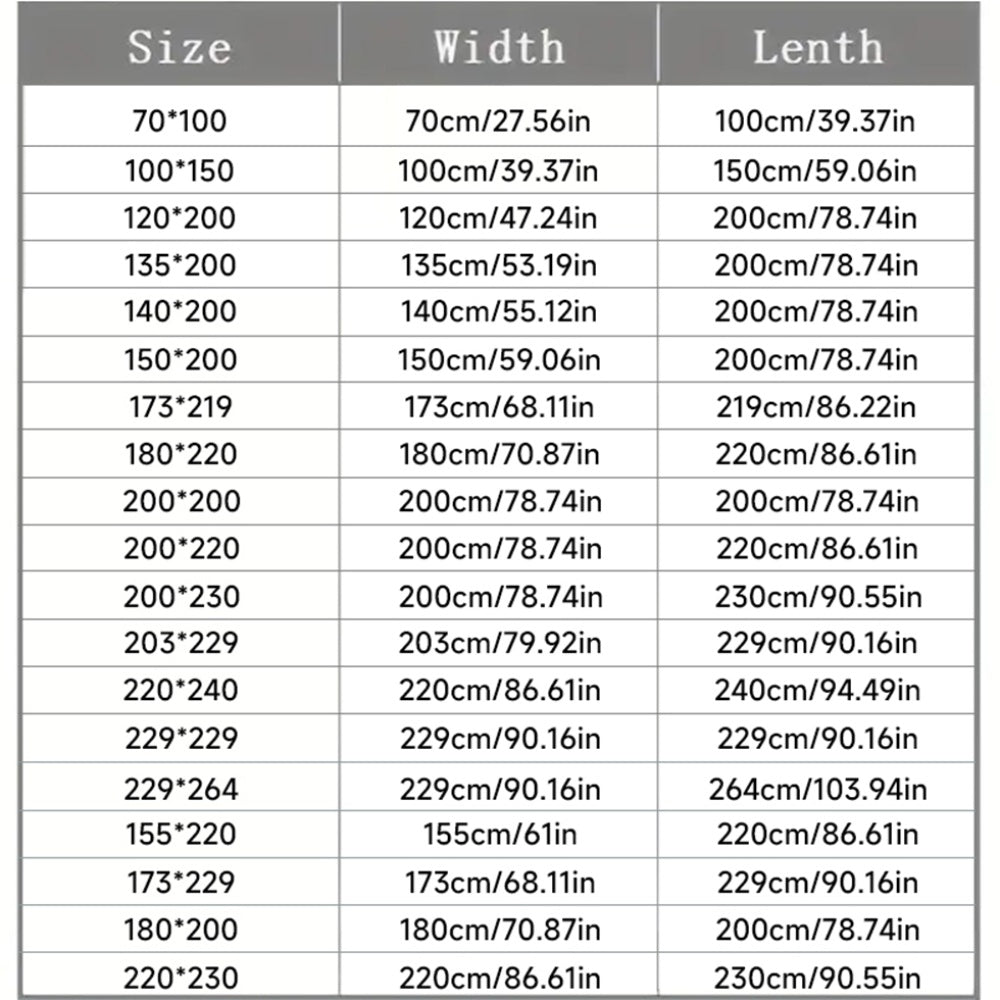 description_selected4