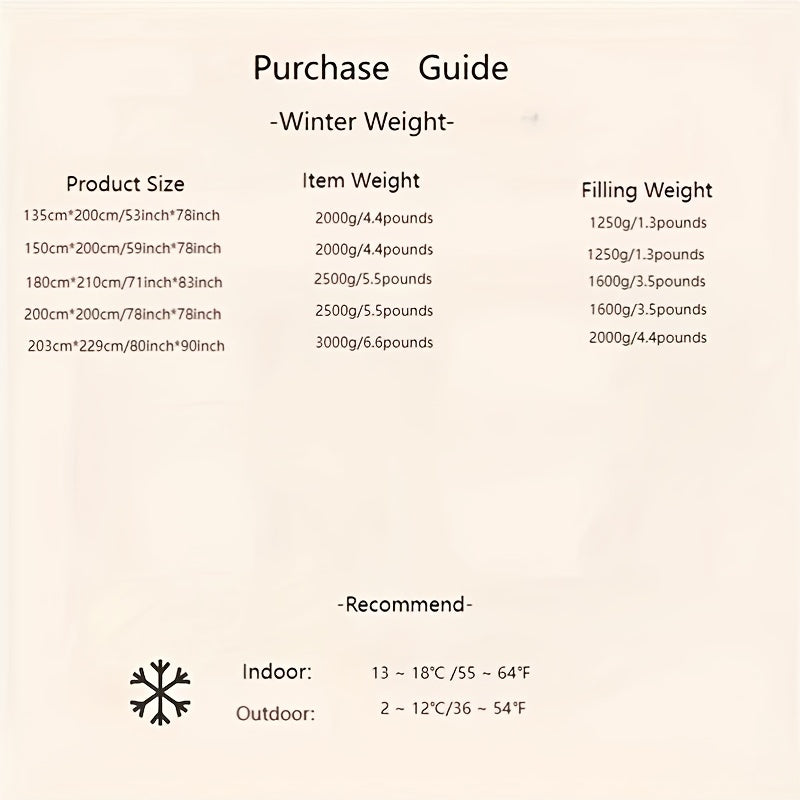 description_selected2
