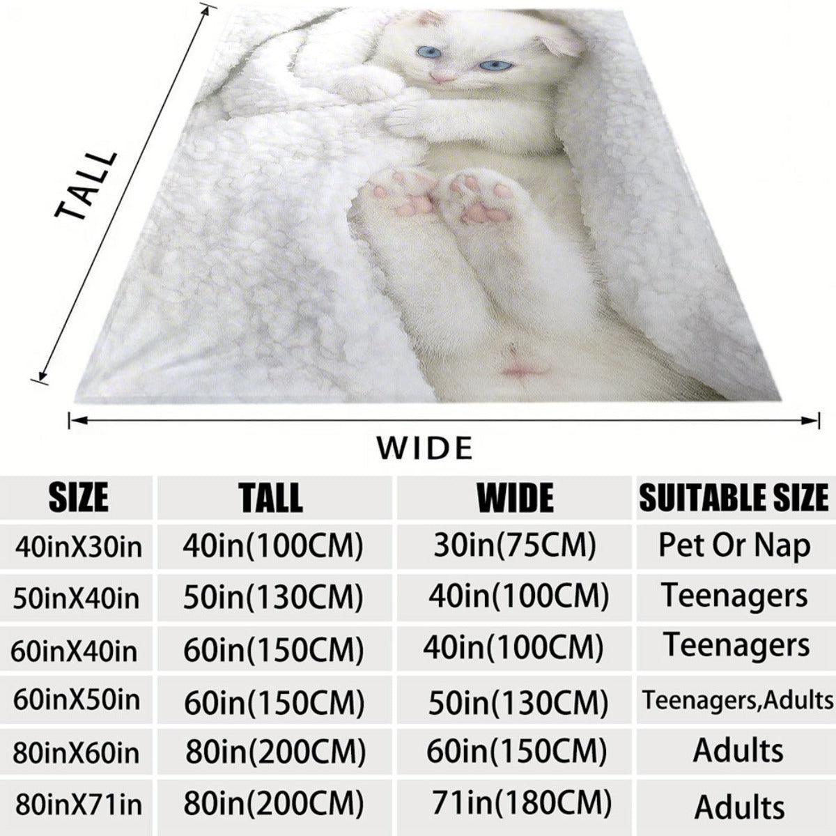 description_selected2