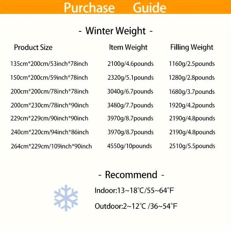 description_selected3
