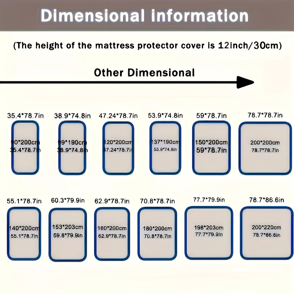 description_selected2