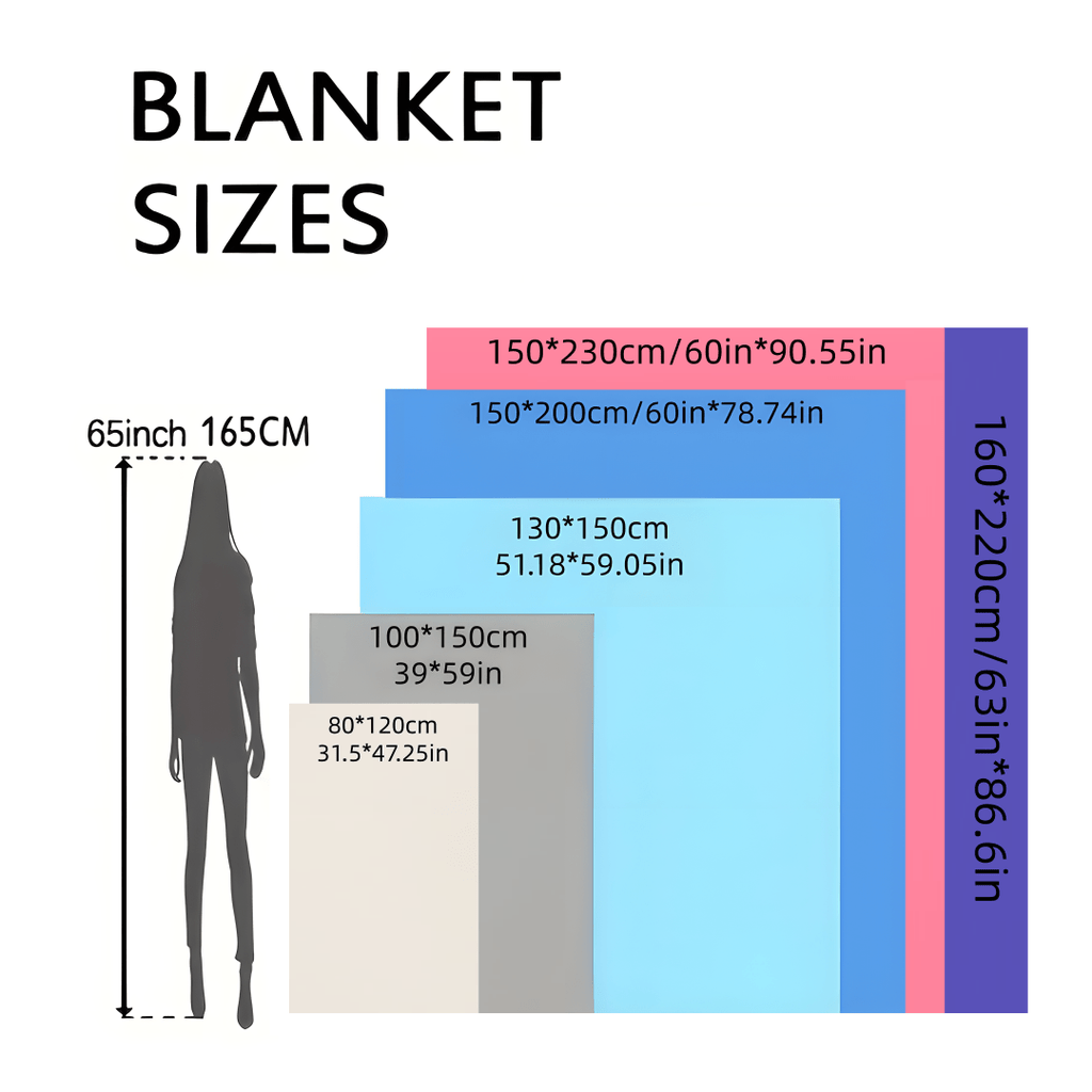 description_selected2