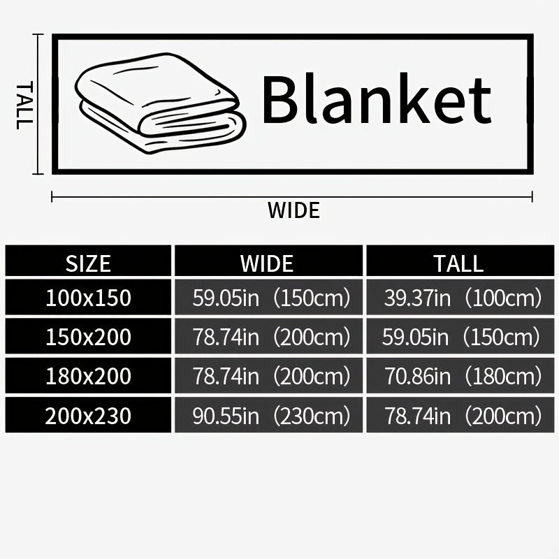 description_selected3