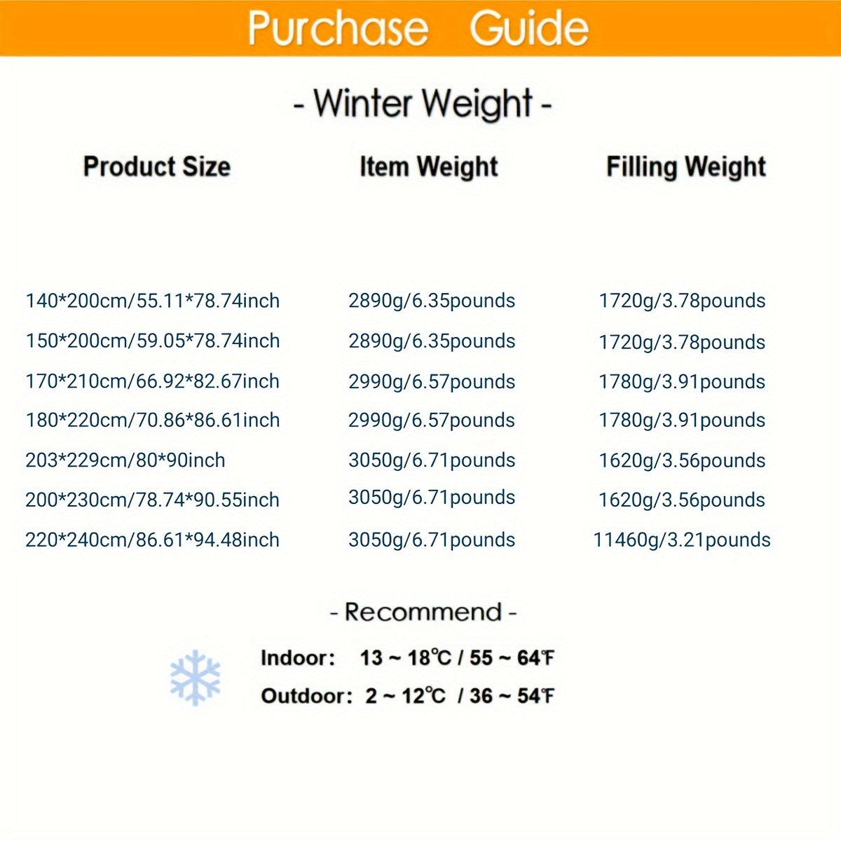 description_selected2