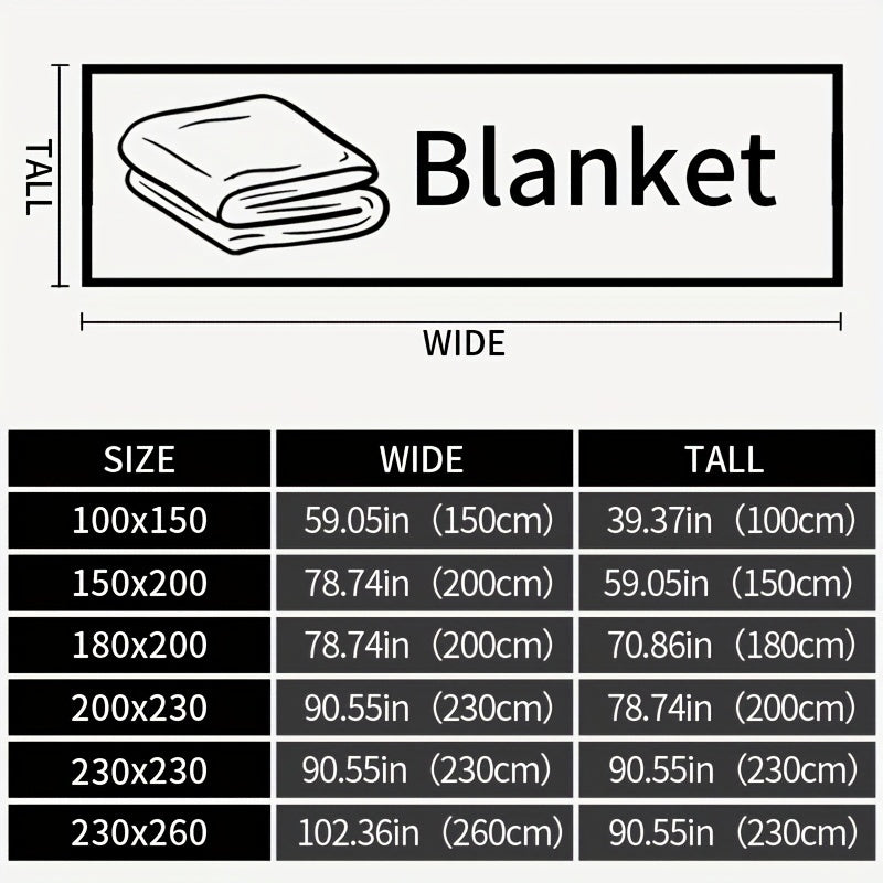 description_selected2