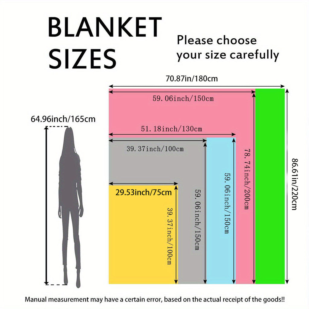 description_selected2