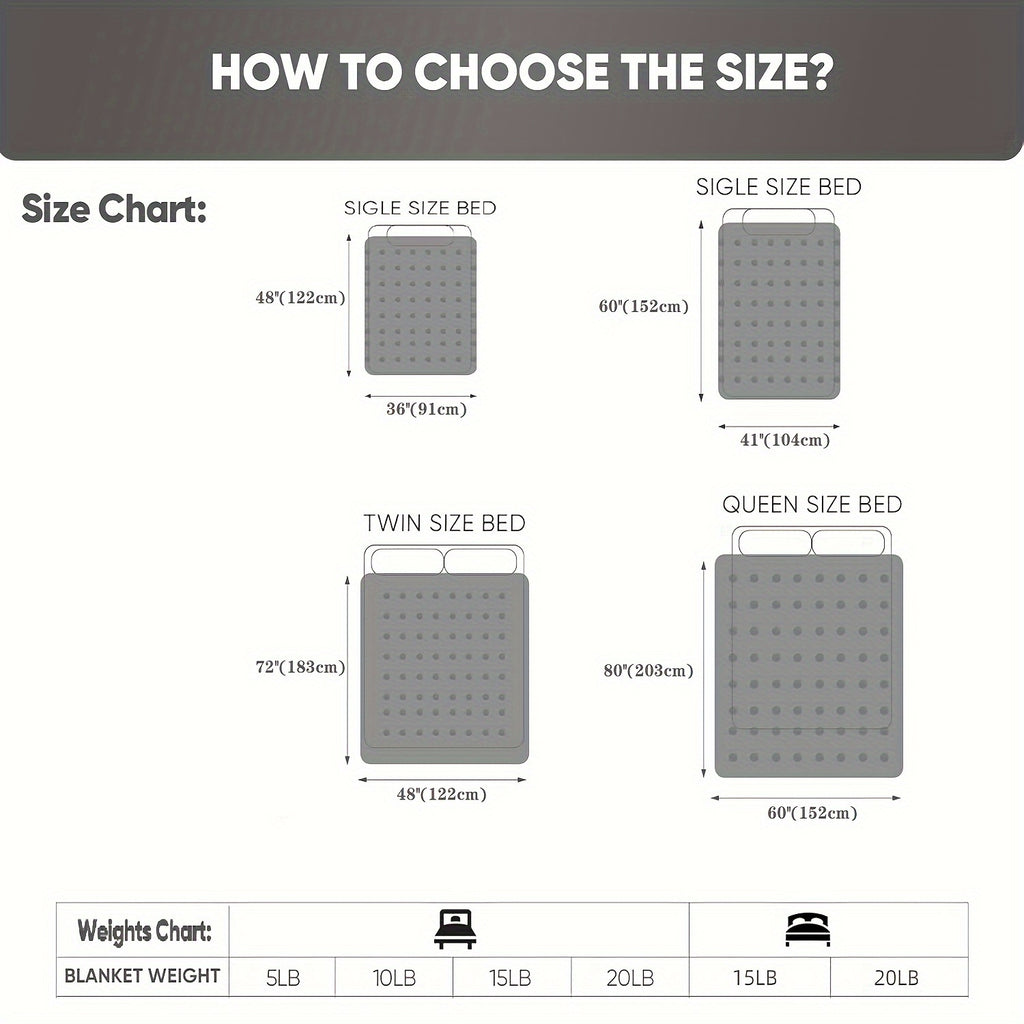 description_selected2