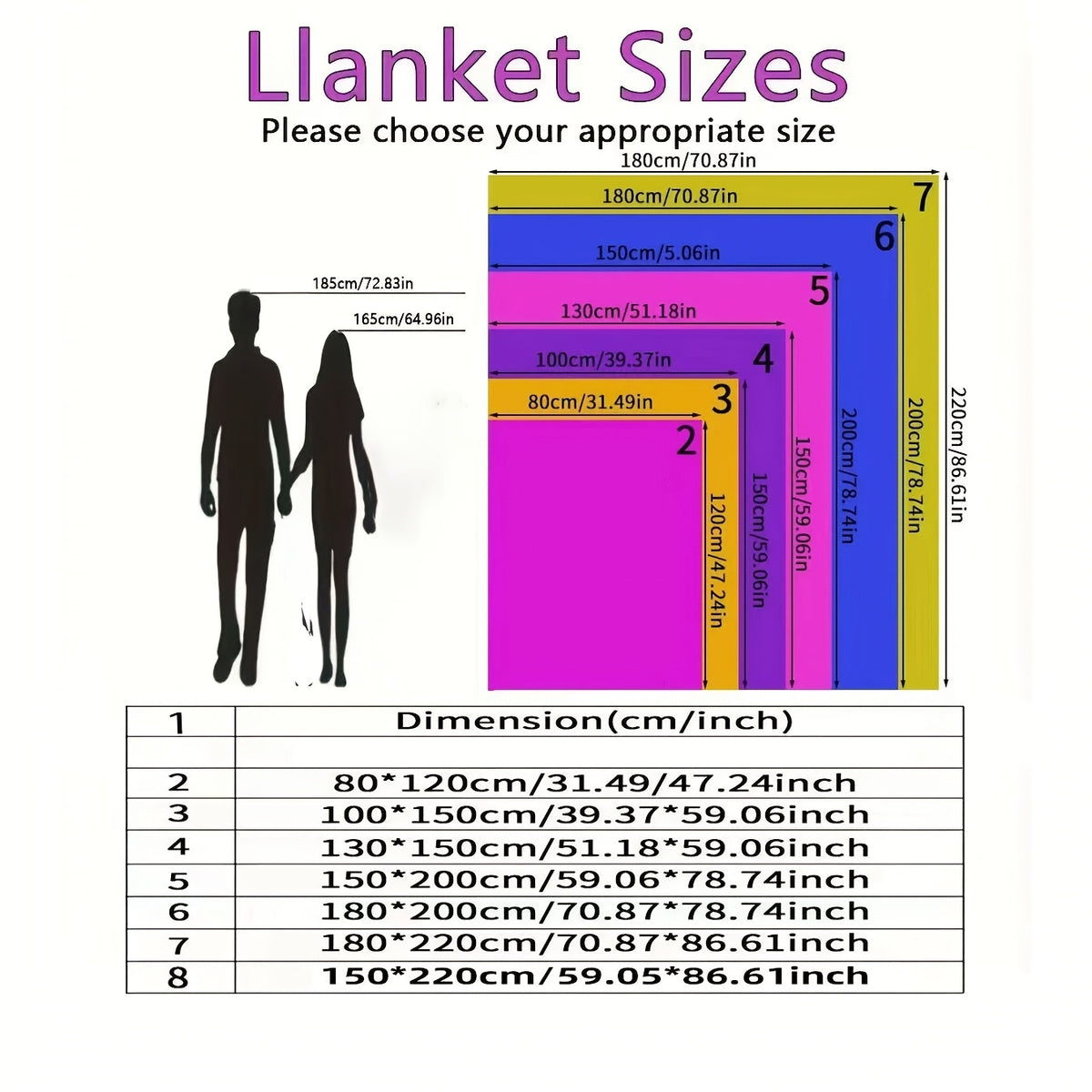 description_selected2