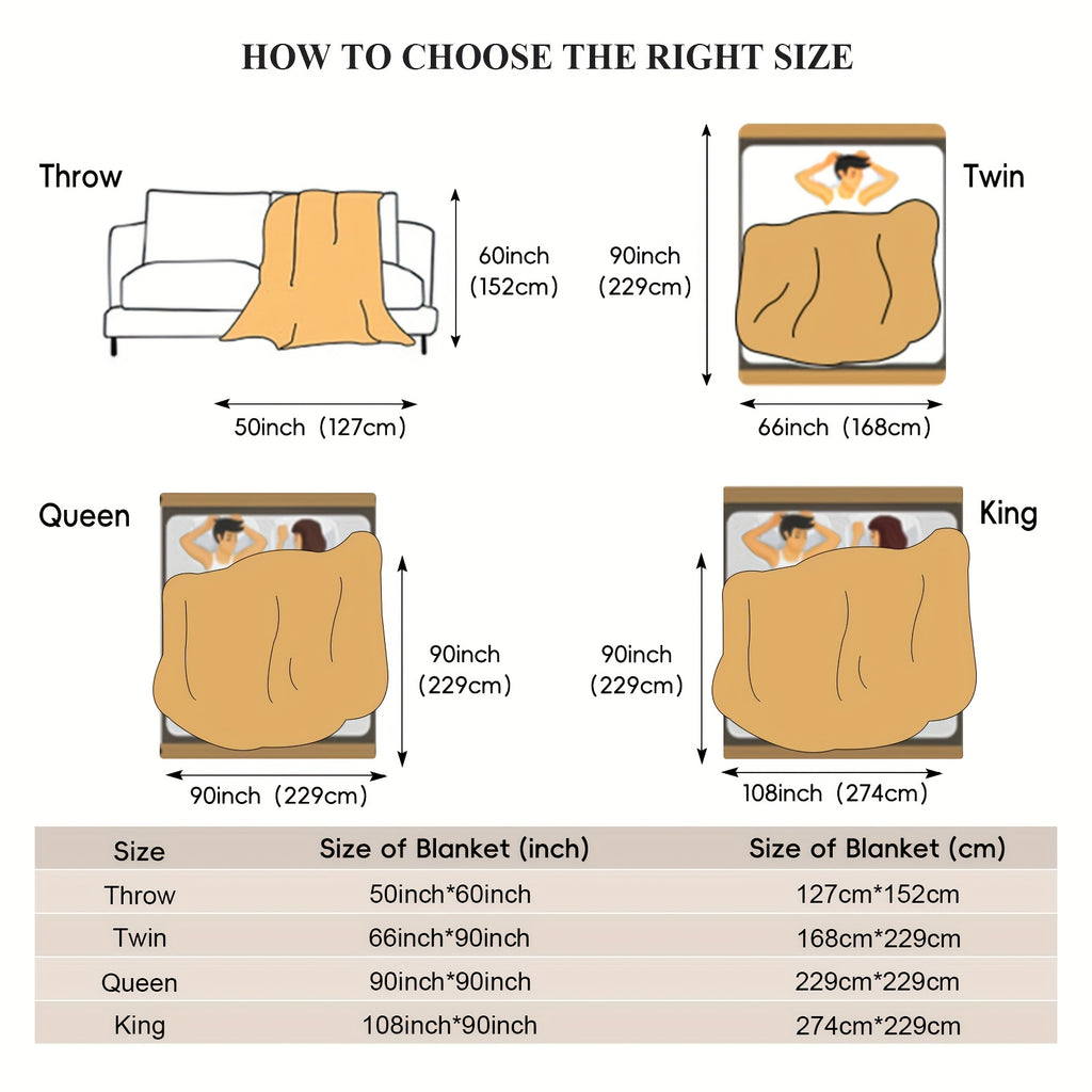 description_selected2