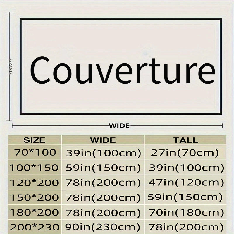 description_selected2