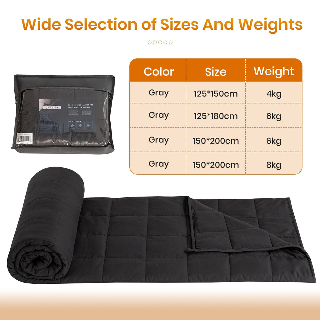 description_selected1