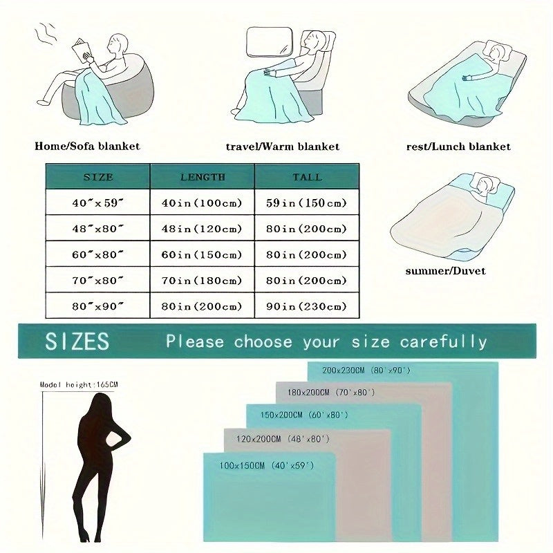 description_selected2